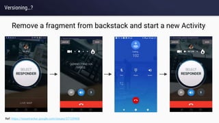 Versioning…?
Remove a fragment from backstack and start a new Activity
Ref: https://issuetracker.google.com/issues/37129908
 