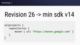 Versioning…?
Revision 26 -> min sdk v14
allprojects {
repositories {
maven { url "https://maven.google.com" }
}
}
 