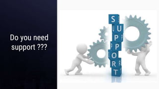 Do you need
support ???
 