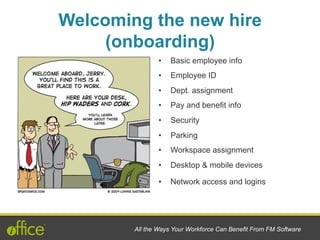 Welcoming the new hire
(onboarding)
•  Basic employee info
•  Employee ID
•  Dept. assignment
•  Pay and benefit info
•  Security
•  Parking
•  Workspace assignment
•  Desktop & mobile devices
•  Network access and logins
All the Ways Your Workforce Can Benefit From FM Software
 