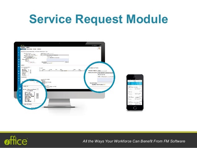 workfront capabilities