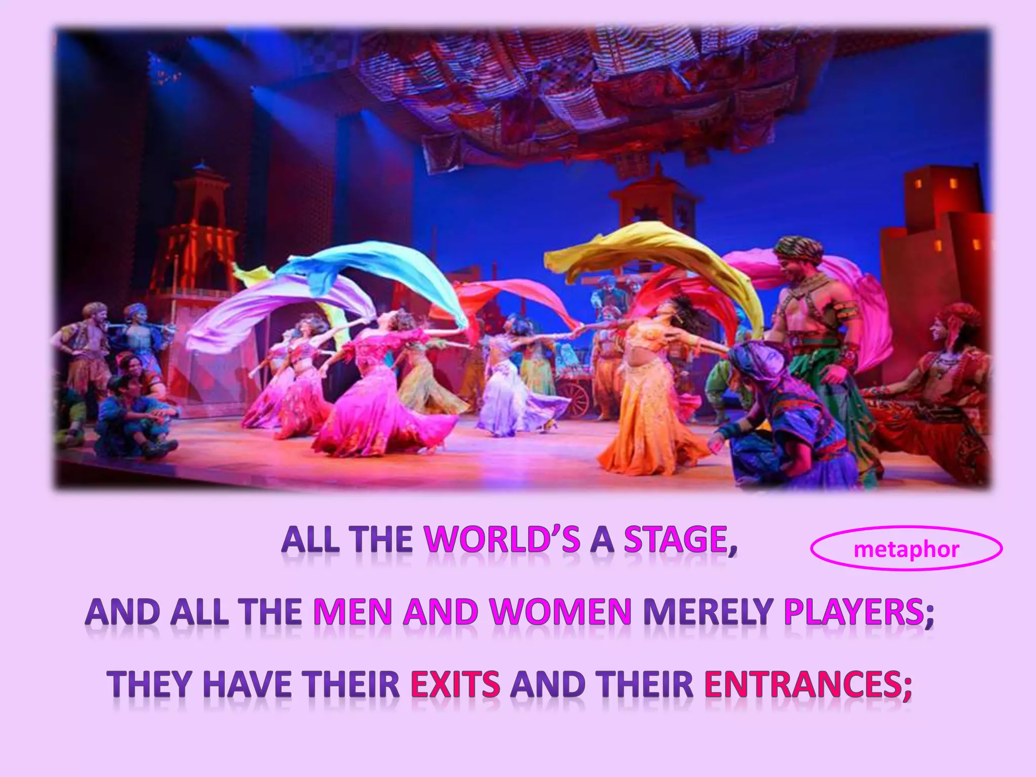 ALL THE WORLD'S A STAGE - SHAKESPEARE BY ROBYHEP | PPTX