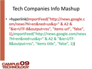 Tech Companies Info Mashup=hyperlink(ImportFeed("http://news.google.com/news?hl=en&ned=us&q=" & A2 & "&ie=UTF-8&output=rss", "items url", "false", 1),ImportFeed("http://news.google.com/news?hl=en&ned=us&q=" & A2 & "&ie=UTF-8&output=rss", "items title", "false", 1))