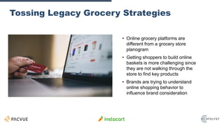 Tossing Legacy Grocery Strategies
• Online grocery platforms are
different from a grocery store
planogram
• Getting shoppers to build online
baskets is more challenging since
they are not walking through the
store to find key products
• Brands are trying to understand
online shopping behavior to
influence brand consideration
 