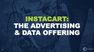 21
INSTACART:
THE ADVERTISING
& DATA OFFERING
 