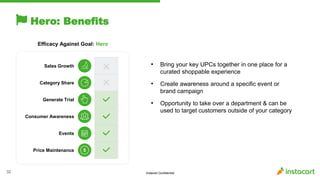 Instacart Confidential32
Hero: Benefits
• Bring your key UPCs together in one place for a
curated shoppable experience
• Create awareness around a specific event or
brand campaign
• Opportunity to take over a department & can be
used to target customers outside of your category
Efficacy Against Goal: Hero
Sales Growth
Category Share
Generate Trial
Consumer Awareness
Events
Price Maintenance
 