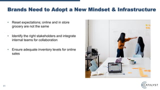 • Reset expectations; online and in store
grocery are not the same
• Identify the right stakeholders and integrate
internal teams for collaboration
• Ensure adequate inventory levels for online
sales
Brands Need to Adopt a New Mindset & Infrastructure
41
 