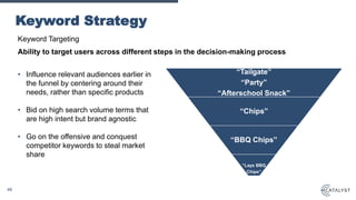 Keyword Strategy
46
Keyword Targeting
Ability to target users across different steps in the decision-making process
“Tailgate”
“Party”
“Afterschool Snack”
“Chips”
“BBQ Chips”
“Lays BBQ
Chips”
• Influence relevant audiences earlier in
the funnel by centering around their
needs, rather than specific products
• Bid on high search volume terms that
are high intent but brand agnostic
• Go on the offensive and conquest
competitor keywords to steal market
share
 