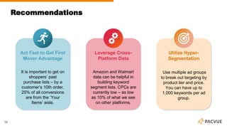 Recommendations
56
Leverage Cross-
Platform Data
Amazon and Walmart
data can be helpful in
building keyword
segment lists. CPCs are
currently low – as low
as 10% of what we see
on other platforms.
Act Fast to Get First
Mover Advantage
It is important to get on
shoppers’ past
purchase lists – by a
customer’s 10th order,
25% of all conversions
are from the ‘Your
Items’ aisle.
Utilize Hyper-
Segmentation
Use multiple ad groups
to break out targeting by
product tier and price.
You can have up to
1,000 keywords per ad
group.
 