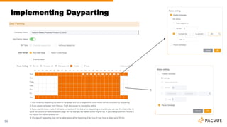 Implementing Dayparting
59
 