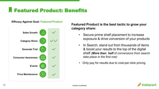 Instacart Confidential26
Featured Product: Benefits
Efficacy Against Goal: Featured Product
Sales Growth
Category Share
Ge...