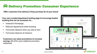 Instacart Confidential27
Delivery Promotion: Consumer Experience
Offer customers free delivery if they purchase $x of your...