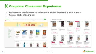 Instacart Confidential
Coupons: Consumer Experience
29
• Customers can shop from the coupons homepage, within a department...