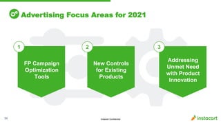 Instacart Confidential
Advertising Focus Areas for 2021
39
FP Campaign
Optimization
Tools
New Controls
for Existing
Produc...