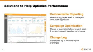 Solutions to Help Optimize Performance
53
Customizable Reporting
View at an aggregate level, or use tags to
break down by ...