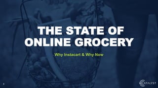 8
Why Instacart & Why Now
THE STATE OF
ONLINE GROCERY
 