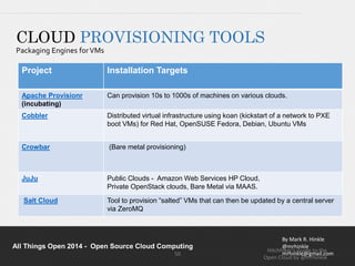 Crash Course in Cloud Computing | PPTX