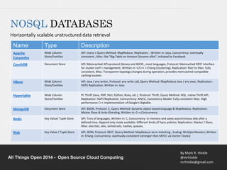 Crash Course in Cloud Computing | PPTX