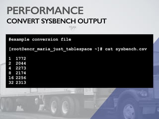 PERFORMANCE
CONVERT SYSBENCH OUTPUT
#example conversion file
[root@encr_maria_just_tablespace ~]# cat sysbench.csv
1 1772
2 2044
4 2273
8 2174
16 2256
32 2313
 