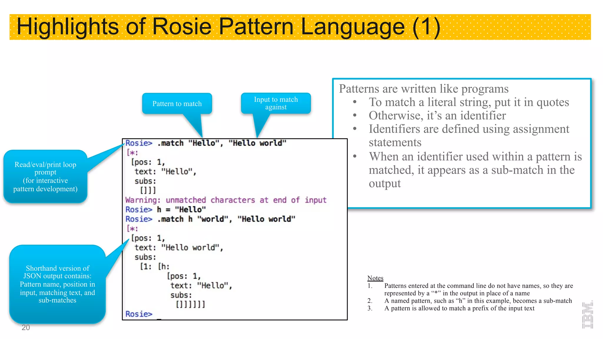Highlights of Rosie Pattern Language (1)
Patterns are written like programs
• To match a literal string, put it in quotes
• Otherwise, it’s an identifier
• Identifiers are defined using assignment
statements
• When an identifier used within a pattern is
matched, it appears as a sub-match in the
output
Read/eval/print loop
prompt
(for interactive
pattern development)
Shorthand version of
JSON output contains:
Pattern name, position in
input, matching text, and
sub-matches
Pattern to match
Input to match
against
Notes
1. Patterns entered at the command line do not have names, so they are
represented by a “*” in the output in place of a name
2. A named pattern, such as “h” in this example, becomes a sub-match
3. A pattern is allowed to match a prefix of the input text
20
 