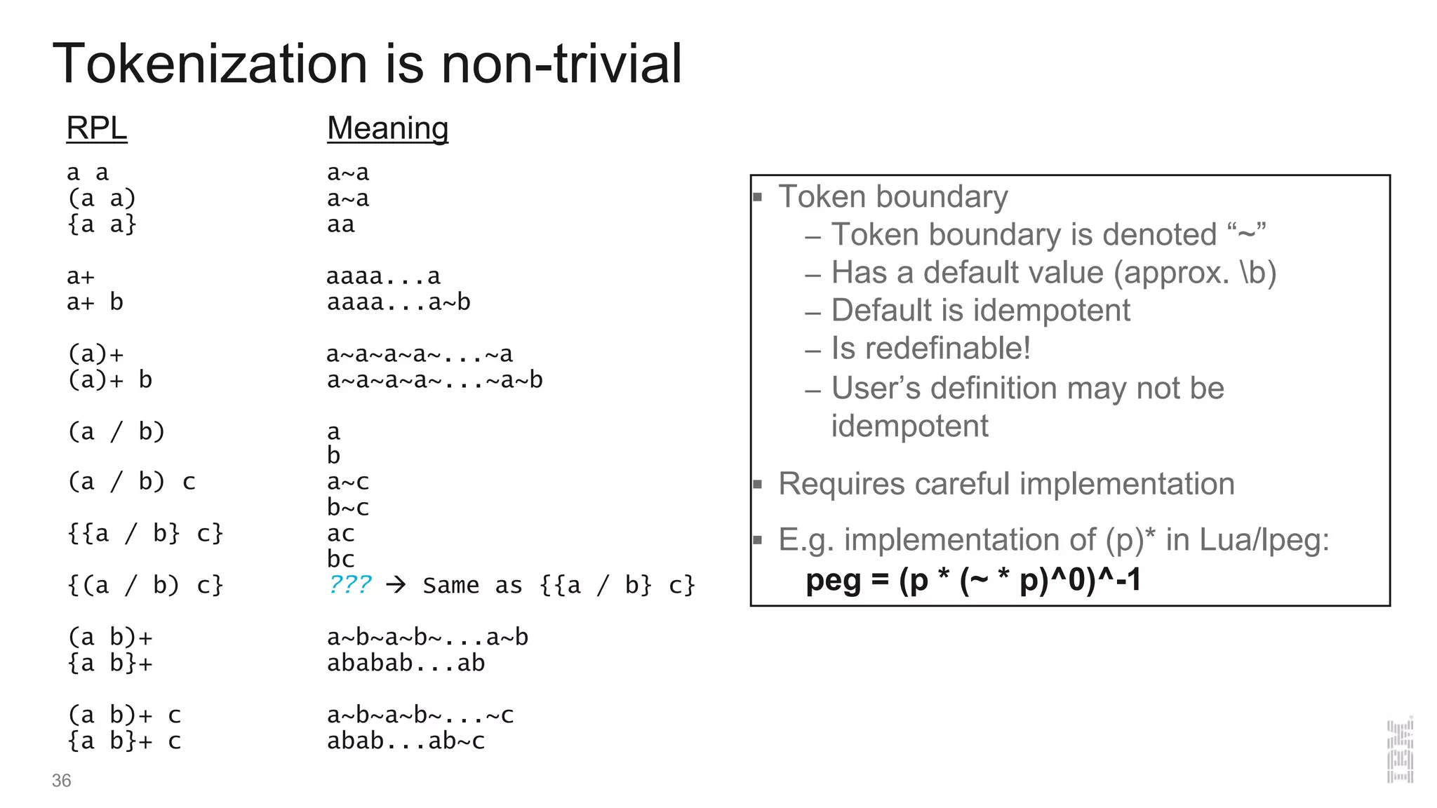 Tokenization is non-trivial
§ Token boundary
– Token boundary is denoted “~”
– Has a default value (approx. b)
– Default is idempotent
– Is redefinable!
– User’s definition may not be
idempotent
§ Requires careful implementation
§ E.g. implementation of (p)* in Lua/lpeg:
peg = (p * (~ * p)^0)^-1
36
a a a~a
(a a) a~a
{a a} aa
a+ aaaa...a
a+ b aaaa...a~b
(a)+ a~a~a~a~...~a
(a)+ b a~a~a~a~...~a~b
(a / b) a
b
(a / b) c a~c
b~c
{{a / b} c} ac
bc
{(a / b) c} ??? à Same as {{a / b} c}
(a b)+ a~b~a~b~...a~b
{a b}+ ababab...ab
(a b)+ c a~b~a~b~...~c
{a b}+ c abab...ab~c
RPL Meaning
 