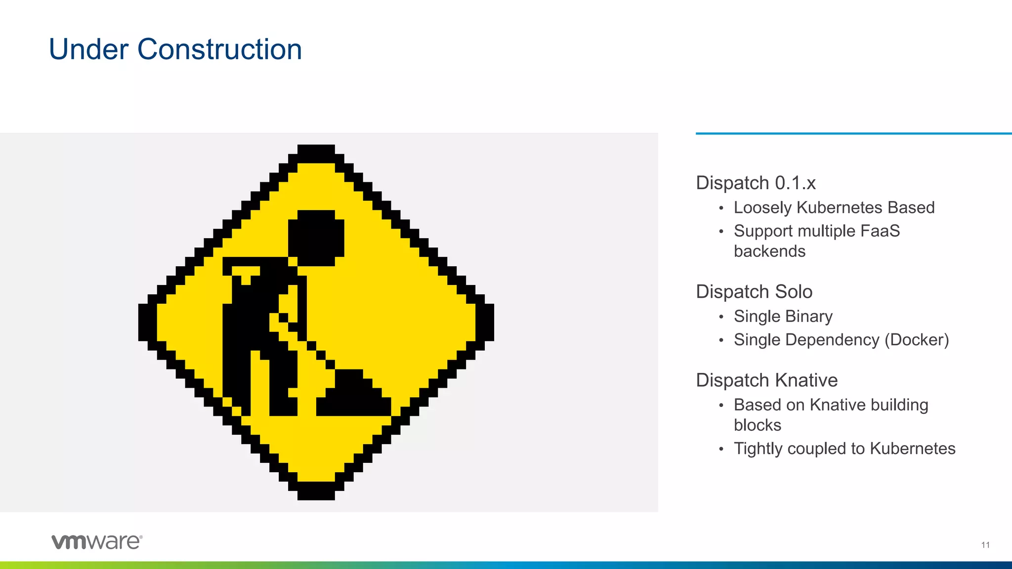 11
Under Construction
Dispatch 0.1.x
• Loosely Kubernetes Based
• Support multiple FaaS
backends
Dispatch Solo
• Single Binary
• Single Dependency (Docker)
Dispatch Knative
• Based on Knative building
blocks
• Tightly coupled to Kubernetes
 