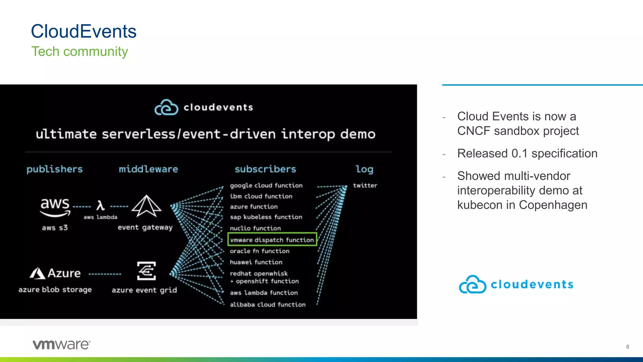 8
CloudEvents
- Cloud Events is now a
CNCF sandbox project
- Released 0.1 specification
- Showed multi-vendor
interoperability demo at
kubecon in Copenhagen
Tech community
 