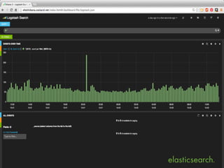 What Does Big Data Really Mean for Your Business?