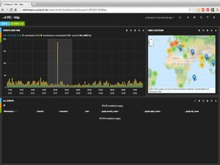 What Does Big Data Really Mean for Your Business?