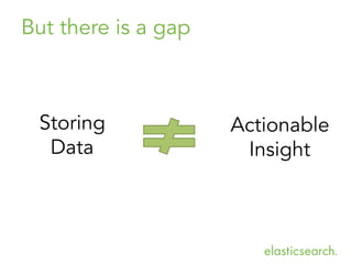 But there is a gap
Storing
Data
Actionable
Insight
 