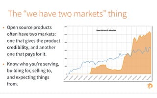 The “we have two markets” thing 
• Open source products 
often have two markets: 
one that gives the product 
credibility, and another 
one that pays for it. 
• Know who you’re serving, 
building for, selling to, 
and expecting things 
from. 
 