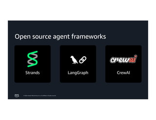 © 2026, Amazon Web Services, Inc. or its affiliates. All rights reserved.
Strands
Open source agent frameworks
CrewAI
LangGraph
 