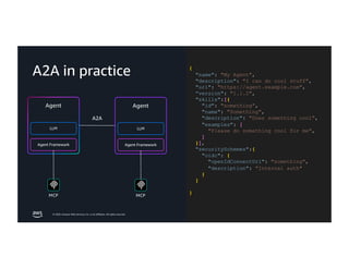 © 2026, Amazon Web Services, Inc. or its affiliates. All rights reserved.
Agent Framework
LLM
Agent
MCP
Agent Framework
LLM
Agent
MCP
A2A
{
"name": "My Agent",
"description": "I can do cool stuff",
"url": "https://agent.example.com",
”version": "1.1.2",
"skills":[{
"id": "something",
"name": "Something",
"description": "Does something cool",
"examples": [
"Please do something cool for me",
]
}],
"securitySchemes":{
"oidc": {
"openIdConnectUrl": "something",
"description": "Internal auth"
}
}
}
A2A in practice
 