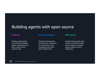 © 2026, Amazon Web Services, Inc. or its affiliates. All rights reserved.
Building agents with open source
Protocols Agent frameworks
Enabling standardized
communication between
agents, allowing them to
share context and co-
ordinate tasks.
Accelerate development
with pre-built components
for orchestration, state
management and inter-
agent collaboration.
MCP servers
Integrate with popular data
sources and tools to quickly
connect agents to existing
systems without custom
integrations.
 