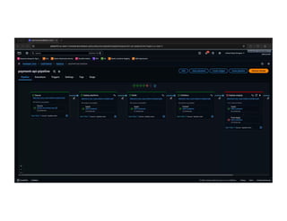 © 2026, Amazon Web Services, Inc. or its affiliates. All rights reserved.
 