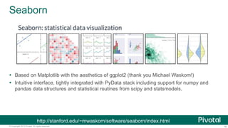 16© Copyright 2013 Pivotal. All rights reserved.
Seaborn
 Based on Matplotlib with the aesthetics of ggplot2 (thank you Michael Waskom!)
 Intuitive interface, tightly integrated with PyData stack including support for numpy and
pandas data structures and statistical routines from scipy and statsmodels.
http://stanford.edu/~mwaskom/software/seaborn/index.html
 