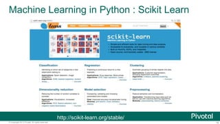 18© Copyright 2013 Pivotal. All rights reserved.
Machine Learning in Python : Scikit Learn
http://scikit-learn.org/stable/
 