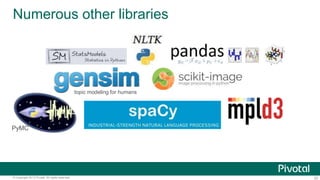 20© Copyright 2013 Pivotal. All rights reserved.
Numerous other libraries
topic modeling for humans
PyMC
 