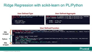 29© Copyright 2013 Pivotal. All rights reserved.
Ridge Regression with scikit-learn on PL/Python
Python
SQL
wrapper
SQL
wrapper
User Defined Function
User Defined Type User Defined Aggregate
 
