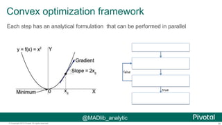 36© Copyright 2013 Pivotal. All rights reserved.
Convex optimization framework
98 4.475 1.151
63 13.35 3.263
40 45.48 13.10
8 171.7 84.59
ecution times
igure6: TheArchetypical Convex Function f(x) = x2
.
Application Objective
Each step has an analytical formulation that can be performed in parallel
• WI TH RECURSI VE
•
–
•
CREATE TEMP TABLE t emp!
I NSERT I NTO t emp SELECT
st ep( . . . ) FROM . . . !
SELECT conver ged( . . . )
FROM t emp, . . . !
SELECT r esul t ( . . . ) !
FROM t emp!
@MADlib_analytic
 