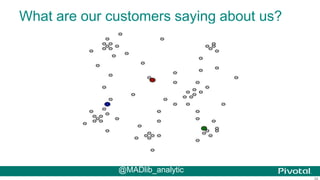 39
What are our customers saying about us?
@MADlib_analytic
 
