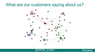 41
What are our customers saying about us?
@MADlib_analytic
 