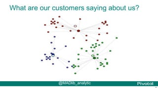 42
What are our customers saying about us?
@MADlib_analytic
 