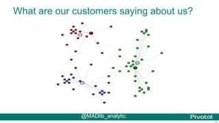 49
What are our customers saying about us?
@MADlib_analytic
 