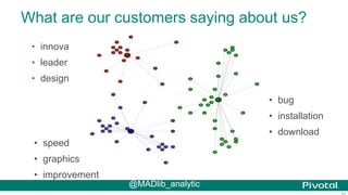 51
• innova
• leader
• design
• speed
• graphics
• improvement
• bug
• installation
• download
What are our customers saying about us?
@MADlib_analytic
 