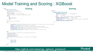 56© Copyright 2013 Pivotal. All rights reserved.
Model Training and Scoring : XGBoost
https://github.com/vatsan/gp_xgboost_gridsearch
Training Scoring
 