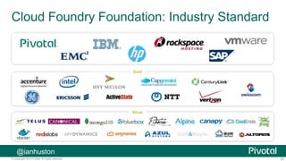 61© Copyright 2013 Pivotal. All rights reserved.
Cloud Foundry Foundation: Industry Standard
Gold
Silver
@ianhuston
 