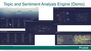 70© Copyright 2013 Pivotal. All rights reserved.
Topic and Sentiment Analysis Engine (Demo)
http://www.slideshare.net/SrivatsanRamanujam/python-powered-data-science-at-pivotal-pydata-2013
 