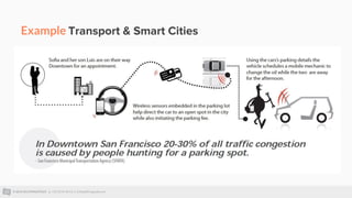 © 2015 ALLTHINGSTALK || +32 93 95 96 53 || info@allthingstalk.com
Example Transport & Smart Cities
 