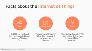 © AllThingsTalk || +32 (0)93 95 96 53 || info@allthingstalk.com
Facts about the Internet of Things
The majority of people (87%)
have not heard of the term
‘Internet of Things’
Accenture
Connections PeopleThings
This year, we will have 4.9
billion things connected
to the internet
Gartner
By 2020, the number of
Internet-connected things
will reach 50 billion
Cisco
 